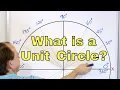 04 - What is the Unit Circle Angle Measure in Degrees Reference Angles More