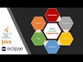 Object Oriented Programming Class Part 2 using Java Arabic