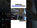 Ranking funny Miraculous moments