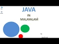 Java In Malayalam - 02 Enviornment Variable