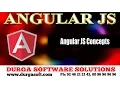 Angular JS Angular JS Concepts