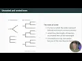 Phylogenetic trees the basics
