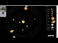 Solar System Simulation Science Experiment Virtual Lab Simulation