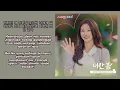 Sung Han Bin (성한빈) ZEROBASEONE – You Are Spring (너란 봄) | Spring Fever 스프링 피버 OST Part. 5 Lyrics Indo