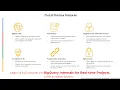 Google BigQuery Features - A Complete Big Query course for Data Engineers