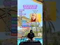 Download Lagu How Good Was Music In 2010? 📈 (Rock That Body, Your Love Is My D… \u0026 more)