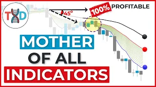 🔴 The MOTHER of All Indicators (Dangerously Effective.....)