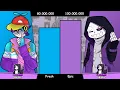 Download Lagu Fresh!Sans VS Epic!Sans Power Levels