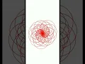 spiral helix pattern by python code