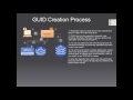 GUID Universal