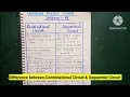 difference between combinational circuit and sequential circuit bsc msc digital electronics