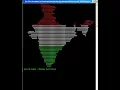 C Program to Print India Map C language tutorial
