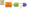 8051 Timer Mode 1 Programming With Example