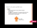 Objects and Classes in Object Oriented Modelling OOM Lessons 2 i-Soft Guide
