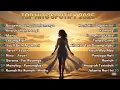 Top Hits Spotify Indonesia 2025 | Top Spotify Indonesia 2025 | Lagu Hits Spotify 2025 | Lagu Terbaru