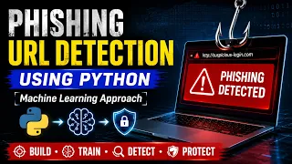 Phishing URL Detection Using Python Machine Learning Cybersecurity Project