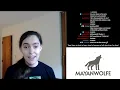 Sharing My C Presentation