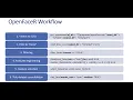 4 - OpenFaceR tutorial