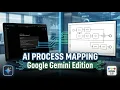 Stop Drawing Flowcharts Use AI for Process Mapping BPMN 2 0