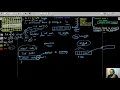 Linked List Part 1 Introduction for absolute beginners easiest explanation