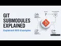 Git Submodules Explained Stop Dependency Hell in 2026