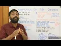 DDL and DML SQL Statements XII Computer Science