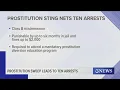 10 men arrested in anti-prostitution sting by Corpus Christi police