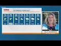 Official Frost-Free Date and Sunshine for Saturday First Alert Weather