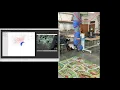 Joint Angle Estimation Using an RGBD camera