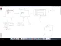 KimRails Ruby on Rails BlackJack Part 1