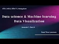 Data Visualization Dsml KTU MCA S3 Mod 1 part 9 Malayalam