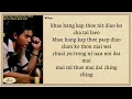 William Jakrapatr ~ 5CM Lyrics Easy