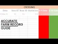 My Record Keeping Guide to Track My Pig Farm s Profitability Template