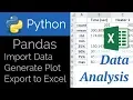 Pandas Data Analysis Export to Excel