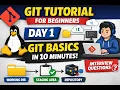 Git Tutorial for Beginners Day 1 Git Basics Explained in Telugu