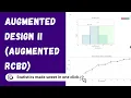 RAISINS Augmented Design II Augmented RCBD Quick Tutorial Statoberry