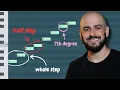 The ULTIMATE Music Theory Crash Course in under 25 minutes