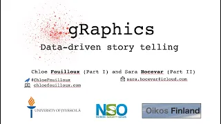 Oikos Workshop Data visualization in R using ggplot2