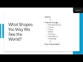 PSYC 2450 2 2 Social Cognition Schemas Heuristics Lecture 2