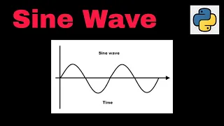 Python program to plot sine wave graph