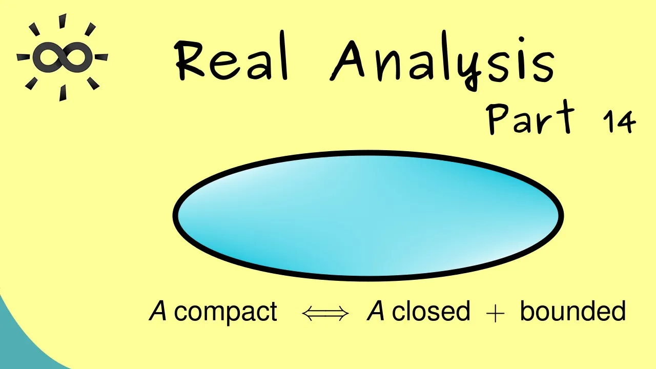 Real Analysis 14 | Heine-Borel Theorem