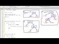 C Tutorials - Database Tree part1