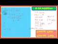 Assembly language program for 8-bit Addition with carry in 8085 microprocessor