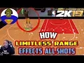 DOES LIMITLESS RANGE REALLY MATTER THAT MUCH ON ALL SHOTS - NBA SK291 SHARPSHOOTER ACADEMY TIPS