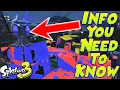 How Splatfests Will Work in SPLATOON 3 Deep Dive Analysis