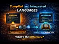 Compiled vs Interpreted Languages