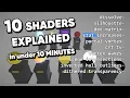 Download Lagu 10 Shaders in 10 Minutes - Unity Shader Graph