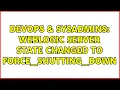 DevOps SysAdmins Weblogic Server state changed to FORCE - SHUTTING