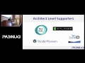 Rick Strahl Angular 4 0 Applications with ASP NET Core Backends