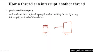How a Thread can interrupt another Thread in Java Programming Hindi